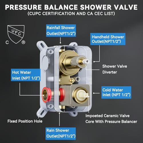 Brushed Nickel Shower System with Body Jets, STARBATH 12 Inch Rainfall Shower and Handheld Spray, Wall Mounted Full Body Shower System Rough-in Mixer Pressure Balance Valve Shower Faucet Set Complete - color: Brushed Nickel, size: 12 Inch
