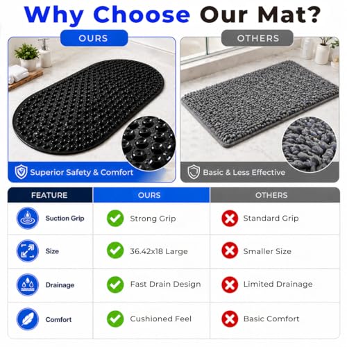 Bath Bliss Jumbo Oval Bath Mat 18x36 Black Color | Non-Slip Aqua Gel Bathtub Mat with Suction Cups | Anti-Slip Shower Safety Mat with Drain Holes