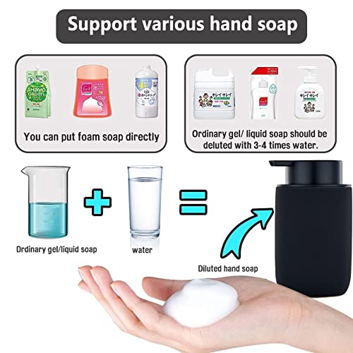 Black Foaming Hand Soap Dispenser - Bathroom Lotion Hand Pump Dispenser Matte Black Foam Soap Dispenser Ceramic Dish Liquid Dispenser for Hand Wash Dispenser (Rubber Paint) - color: Black(rubber Paint), size: Foam dispenser