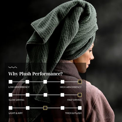 Luxury Performance 4-Piece Hand Towel Set | Patented Quick-Dry Tech | Ultra Soft | 16" W x 30" L | Moss (Green) - color: Moss, size: 4 Hand Towels