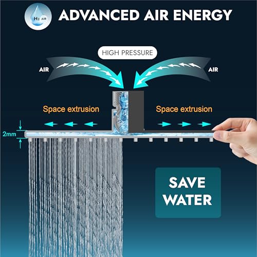 Midanya Square Rain Shower Head,High Pressure,Brushed Nickel 6 Inch | 360°Swivel,Ceiling or Wall Mount,Waterfall Full Body Coverage,Bathroom Remodel,Stainless Steel Large Rainfall Shower Head - color: Nickel, size: 6 Inch