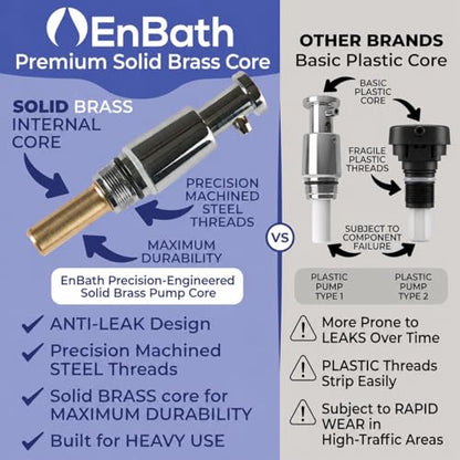 Horizontal Commercial Soap Dispenser Wall Mount, 304 Stainless Steel & Solid Brass Pump Core, Hand Soap Dispenser with Corrosion-Proof Lining for Bathrooms & Kitchens, 37oz/1100ml ADA Compliant - style: Horizontal
