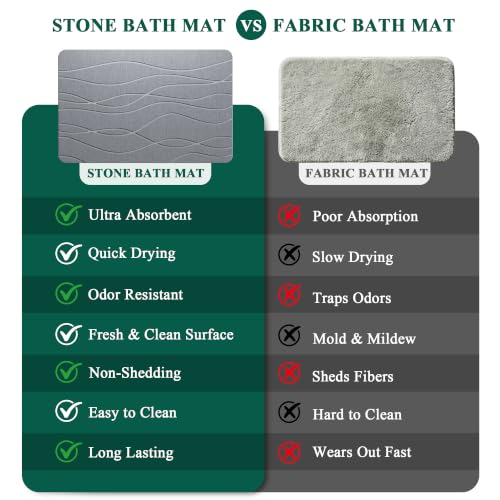 Stone Bath Mat - 23.6" x 15.4" Diatomaceous Earth Bath Mat, Non-Slip High-Absorbency Diatomite, Quick Dry Stone Mat Bathroom, Natural Bathroom Floor Mat & Shower Mat, Gray