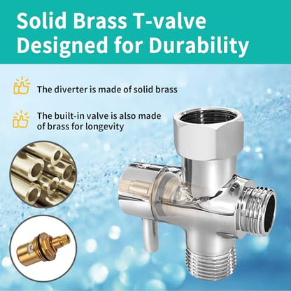 BARROCK Bidet Sprayer for Existing Toilet, Advanced Handheld Ergonomic Jet Spray Set with Precision Water Pressure Control for Muslim Shower/Feminine Hygiene/Pet Cleaning, Chrome - color: Chrome