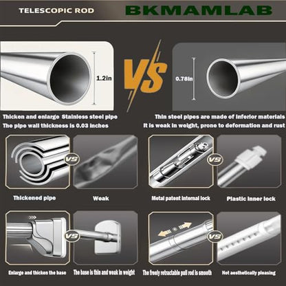 Silver Shower Curtain Rod 27 to 47 Inch,Heavy-Duty inner Lock Stainless Steel Telescopic Rod,1.2-Inch Diameter Bathroom Anti-Rust And anti-Slip Tension Rod Without Drilling,Convenient to Use - color: Stainless steel, size: 27-47 Inches