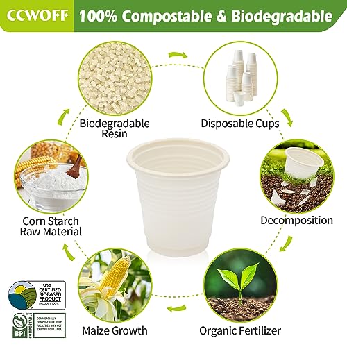 500P 3OZ Bathroom Cups for Bathroom Eco Friendly Biodegradable Compostable Cup Mini Small Disposable Mouthwash Cups for Bath Rinse for Drinking Washing Taster Cup - size: ECO(500 pack)