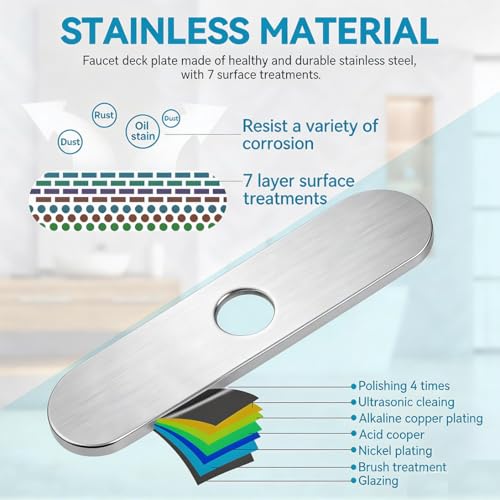 MAAYAYA 10" Kitchen Sink Deck Plate, Faucet Hole Cover, 8" Widespread, 1 or 3 Hole | MAAYAYA Nickel Runway Deck Plate Escutcheon, 304 SS, Foam Gasket; Secures with Faucet's Own Hardware, No Extra Nuts - color: Nickel-Runway