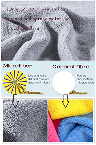 Xinrjojo Single Microfiber Quick Dry Bath Towel, Travel Sports Fitness Yoga Towel Sets for College -Gray - color: Grey