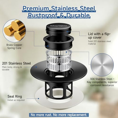 1.4"-2.6" Flip-Cover Bathtub Drain Stopper, 2 Strainers（1,Black） | Flush-fit tool-free drain hair catcher, no springs, rustproof. Press to seal/drain, stops puddles. Durable - color: Flip Black