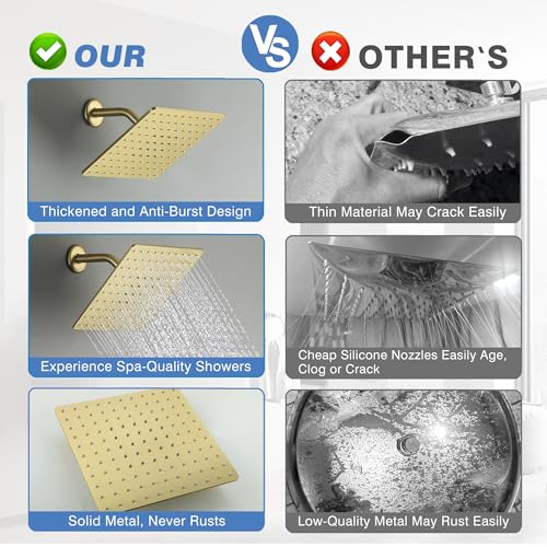 Solid Metal Rain Shower Head, Square High Flow Rainfall Shower Head with Shower Arm and Flange, Reinforced Explosion-Proof Stainless Steel Construction (10-Inch, Brushed Gold) - color: Brushed Gold, size: 10 Inch