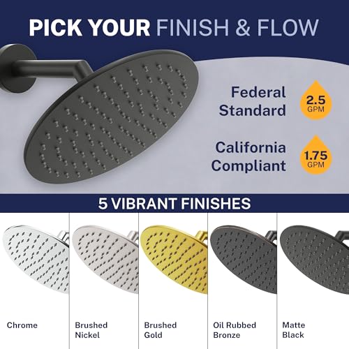 HammerHead Showers® Solid Metal 8 Inch Rainfall Shower Head – MATTE BLACK - Shower Head Rainfall - 1.75 GPM High Flow Shower Head Optimized for Pressure – Large Round Rain Shower Heads - color: Matte Black, size: 1.75 GPM