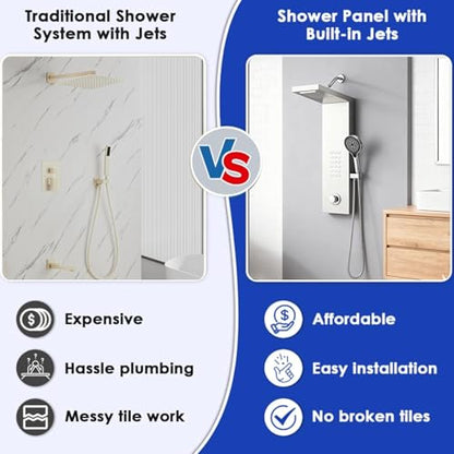 Shower Panel Tower System,Rain Shower Head Rainfall | Waterfall Shower,Handheld High Pressure Rain Massage System(Silver) - color: Silver, style: Normal