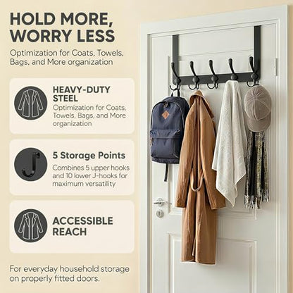 Over The Door Hooks,Coat Rack for Hanging Clothes Hat Towel (Heavy Duty Black 1pcs) …