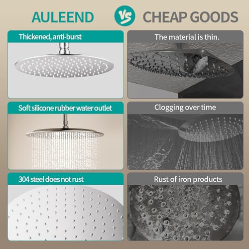 All Metal Rain Shower Head - Heavy Duty Stainless Steel, Easy Install, High Water Flow, Ultra-Thin Modern Design for Bathroom (Chrome, 12) - color: Chrome, size: 12
