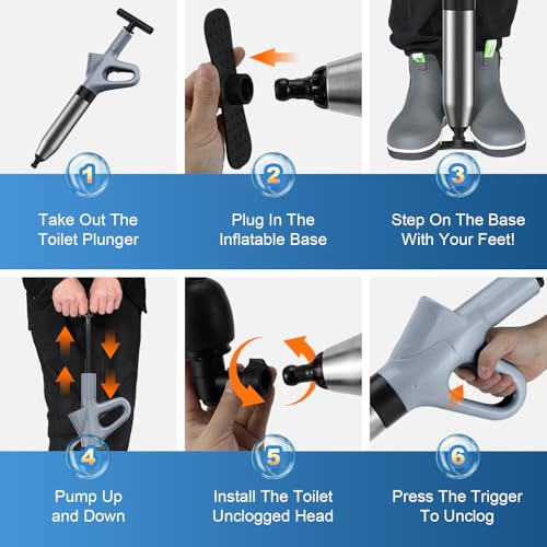 High Pressure Toilet Plunger, Heavy Duty Plunger for Bathroom(Grey) | High Pressure Air Drain Blaster Toilet Plunger with Real-Time Pressure Gauge, Heavy Duty Toilet Unclogger for Bathroom Clogs - color: Grey
