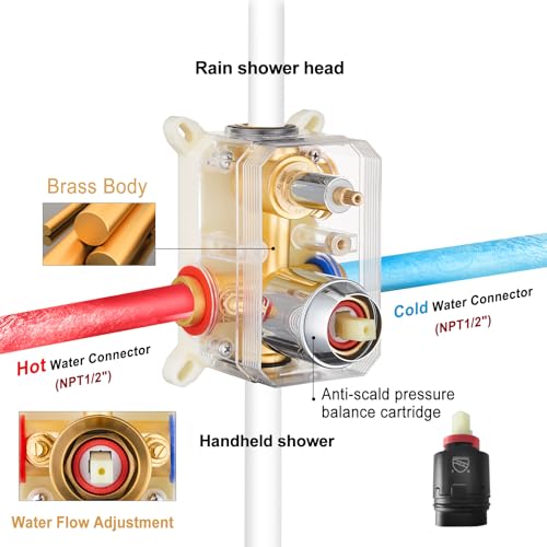 Gabrylly Shower System, Shower Faucets Sets Complete for Bathroom with High Pressure 10" Rain Shower and Handheld Shower, 2 Way Shower Valve Kit, Chrome - color: chrome 02