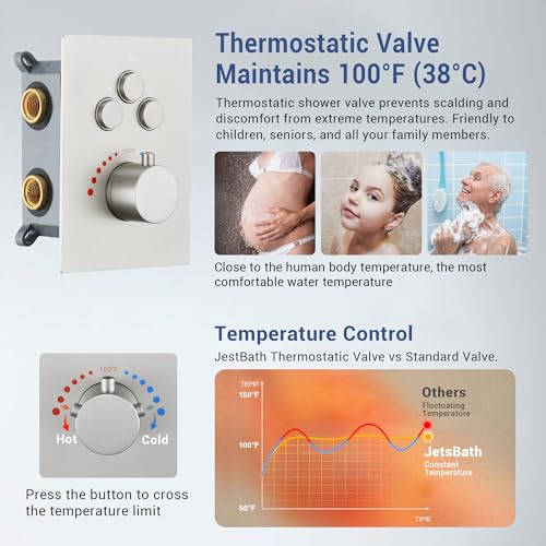 Thermostatic Shower System, Waterfall Shower Head(Brushed Nickel) | 22-Inch Rain & Waterfall Large Shower Head, High Pressure Handheld Sprayer, 3 Modes Push Button Valve - color: Brushed Nickel