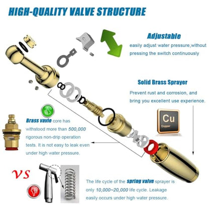 SonTiy Handheld Bidet Sprayer for Toilet, Cloth Diaper Sprayer Set Hand Held Bidet Jet Spray for Toilet with Backflow Preventer, Adjustable Water Pressure Control, Brass 7.2" Hand Bidet Wand, Chrome - color: ‎Polished Chrome