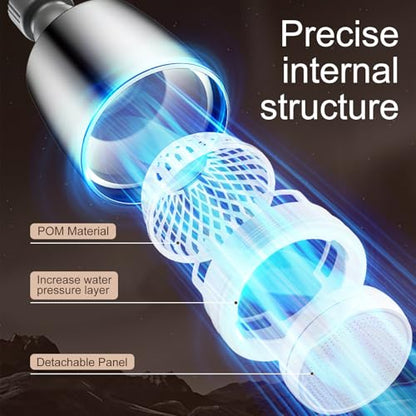 2-Mode High Pressure Shower Head - High Flow Fixed Showerheads (2.8 Inch Chrome) - Easy Clean Adjustable Replacement for Your Bathroom Shower Heads - Anti-Clogging Design