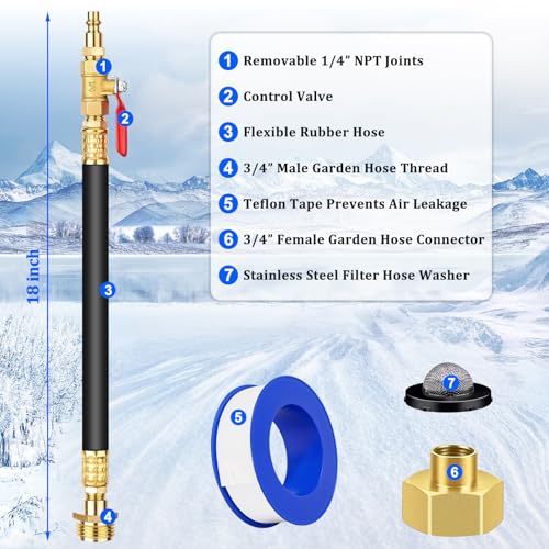 RV Winterizing Blowout Adapter Kit with Valve for Sprinkler Camper | Air comp quick connect plug,3/4" garden hose faucet,antifreeze for motorhomes/boats/travel trailers, brass,lead-free,18"