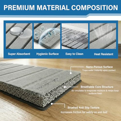 ELAMORE Foldable Stone Bath Mat – Diatomaceous Earth Bath Mat, Super Absorbent Quick Dry Shower Mat, Non Slip Bathroom Floor Mat, 32 x 20 Inches Gray - size: 32" x 20" (Rectangular)