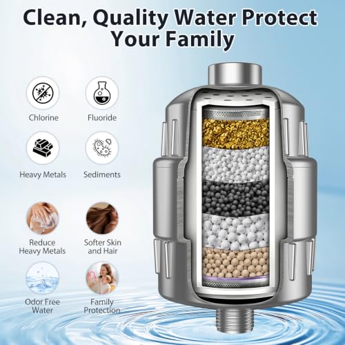10" Shower Head with Handheld, Rain Shower Head with Filter Combe Set | High Pressure; 3 Modes Sprayer; Filtered Shower for Hard Water,Families, Pets; Adjustable Height & Angle; Easy Install;Chrome