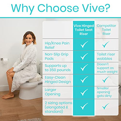 Vive Raised Toilet Seat (Elongated, Adds 3.5 Inches) - Elevated Toilet Seat Riser & Extender for Seniors & Handicap - High Rise Toilet Extension for Elderly - Portable Commode Toilet Booster for Adult | Riser & Extender for Seniors & Handicap - High Rise