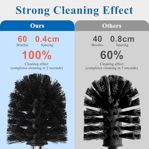 Heavy Duty Stainless Steel Toilet Brush Set with Holder(2 Brush Heads) – Rustproof Toilet Bowl Brush, Compact Cylinder Base, Extra Long Handle for Deep Cleaning, Silver - color: Silver