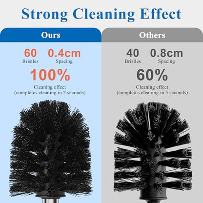 Heavy Duty Stainless Steel Toilet Brush Set with Holder(2 Brush Heads) – Rustproof Toilet Bowl Brush, Compact Cylinder Base, Extra Long Handle for Deep Cleaning, Silver - color: Silver