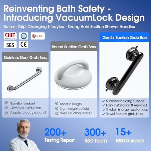 1x Grab Bars for Bathtubs and Showers for Seniors Elderly, Waterproof,2nd Generation Upgraded Rubber Suction Cup with Maximum 350 lbs Suction Power, No Drilling (Black)