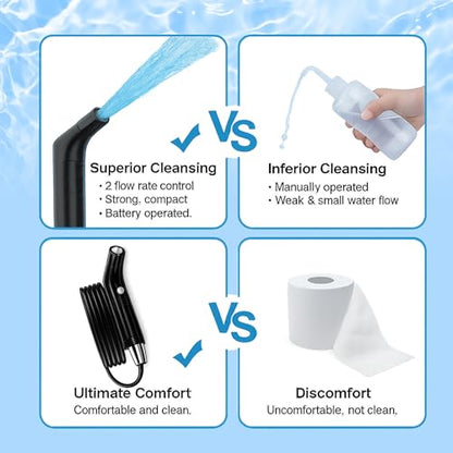 2Clean Portable Electric Travel Bidet - USB Rechargeable Bidet for Men and Women, Toilet Hygiene Solution with 2.3 Liter Container, Lightweight, Portable Device for Travel, Camping, Outdoor Living