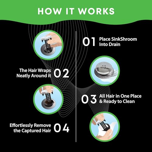 SinkShroom Chrome Edition Revolutionary Bathroom Sink Drain Protector Hair Catcher, Strainer, Snare, Black - color: Black