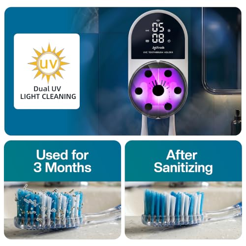 Jetfresh UV Toothbrush Sanitizer and Holder with Fan Drying | Wall Mounted UV-C Toothbrush Cleaner | Tooth Brush Sanitizer Holder Auto Shut-Off, USB Rechargeable, Fits All Brushes. - color: White