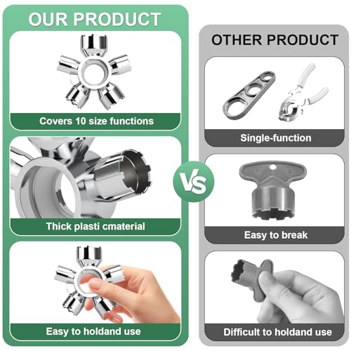 Upgraded Metal 10-in-1 Faucet Aerator Tool Kit,Includes 16 Pack Replacement Faucet Aerators M16.5/M18.5/M21.5/M24 (4 Each Size),Universal Heavy-Duty Removal Key,Must-Have DIY Plumbing Fixes