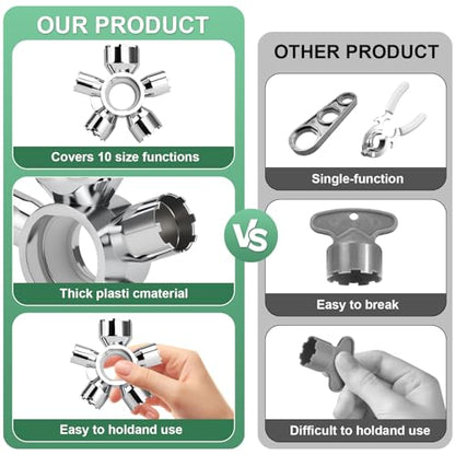 Upgraded Metal 10-in-1 Faucet Aerator Tool Kit,Includes 16 Pack Replacement Faucet Aerators M16.5/M18.5/M21.5/M24 (4 Each Size),Universal Heavy-Duty Removal Key,Must-Have DIY Plumbing Fixes