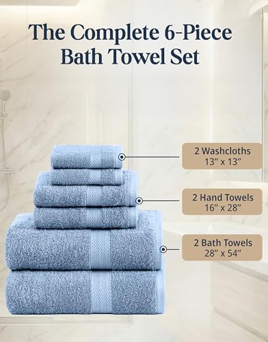LANE LINEN 100% Cotton Bath Towels 6 Piece Set - Super Soft, Quick Dry & Absorbent - 2 Bath, 2 Washcloths, 2 Hand Towels for Bathroom - Hotel Quality, Minimal Lint after 3 Washes - Cerulean Blue - color: 07: Cerulean Blue
