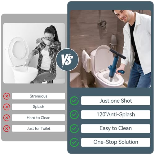 Toilet Plunger, High Pressure Drain Unclogger Plungers with Pressure Gauge, Toilet Auger Air Drain Blaster, Versatile Heavy Duty Clog Remover for Bathroom, Kitchen, Floor Drain - color: Blue