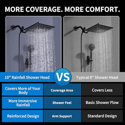 Peicuai Shower Head Combo, 10-Inch High-Pressure Rainfall Shower Head with 11-Inch Adjustable Extension Arm, 5-Setting Matte Black Handheld Shower with Long Hose, Powerful Spray for Low Water Pressure - color: 10-Inch Matte Black