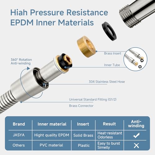 69 Inches Brushed Nickel Shower Hose Extra Long 304 Stainless Steel | High Pressure Handheld Shower Head Hose with Brass Insert and Nut,Flexible Rv Shower Hoses Replacement For Cleaning Pet - color: Brushed Nickel, size: 69 Inches