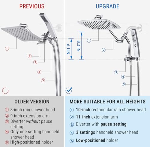 G-Promise 10 Inch All Metal Rain Shower Head with Handheld Spray (Chrome) | Suits Every Height, Pause Mode Diverter, Massage Mode Handheld, Full Body Coverage, Easy to Install, Modern Bath Upgrade - color: Chrome, size: 10 Inch