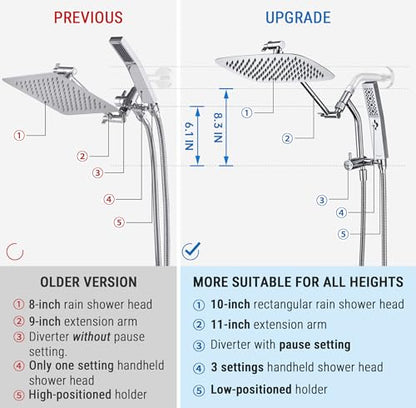 G-Promise 10 Inch All Metal Rain Shower Head with Handheld Spray (Chrome) | Suits Every Height, Pause Mode Diverter, Massage Mode Handheld, Full Body Coverage, Easy to Install, Modern Bath Upgrade - color: Chrome, size: 10 Inch
