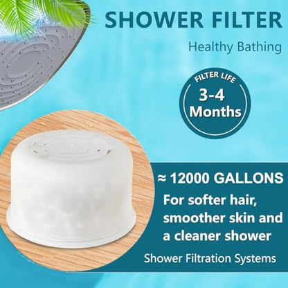 Cartridge Compatible with All Canopy Fixed & Handheld Filtered Shower Head | Replacement Shower Filter For Hard Water, 2 Pcs