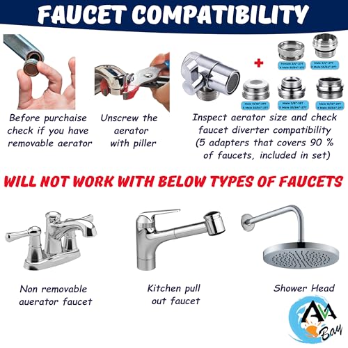 AVAbay® Sink Faucet Handheld Bidet Sprayer for Toilet I Bidet Attachment for Warm & Cold Water I Long 80" Hose Perfect for Feminine Hygiene, Cloth Diaper, Bathroom Toilet Cleaning - color: Faucet Bidet Sprayer