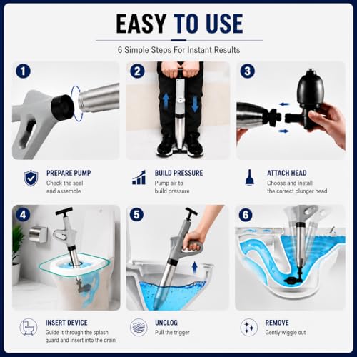 Toilet Plunger, High Pressure Air Toilet Unclogger, Heavy Duty for Bathroom | Splash-Free Toilet Clog Remover, with Real-Time Pressure Gauge, Powerful Air for Bathroom, Toilets, Sinks and Plumbing Clogs