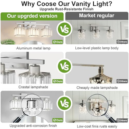comzler 3-Light Bathroom Light Fixtures Over Mirror, Brushed Nickel Crystal Wall Sconce with E26 Base for Mirror Kitchen Living Room Bathroom, Square Crystal Shades (Bulbs Excluded) - size: Square