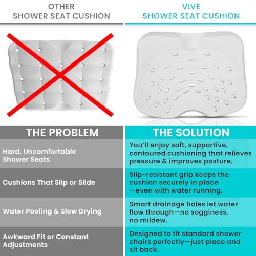 Vive Shower Seat Cushion - Comfortable Support for Pain Relief | Waterproof, Soft Padded & Non Slip for Tub Chairs, Transfer Benches, Bath Stool, Bathtubs - for Seniors, Elderly, Handicap