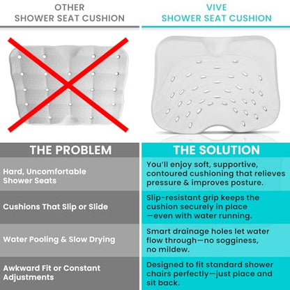 Vive Shower Seat Cushion - Comfortable Support for Pain Relief | Waterproof, Soft Padded & Non Slip for Tub Chairs, Transfer Benches, Bath Stool, Bathtubs - for Seniors, Elderly, Handicap