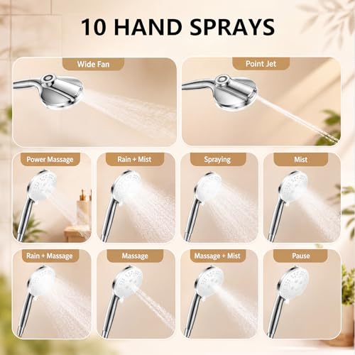 Dual Shower Head with Magnetic Handheld, Double Showerhead System, Silver | High Pressure, Gifts for Two People 2 Person Couples Women Men, Adjustable, Easy Install, Renter-Friendly, SPA-Like - color: Silver