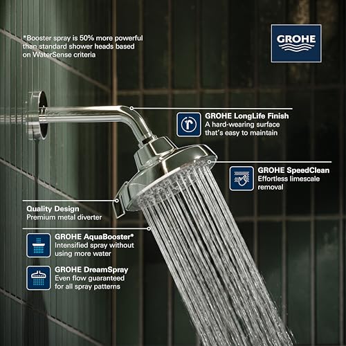 GROHE Aquabooster Tempesta 140 High Pressure Shower Head, Multi-Spray – 1.75 GPM Round Fixed Wall Mount, StarLight Chrome 1117460000 - color: StarLight Chrome