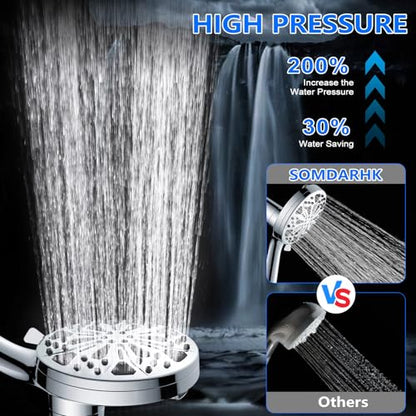 Magnetic Shower Head with Handheld: Filtered High Pressure Rainfall Showerhead for Hard Water - 5” 10-Setting Shower with 72” Hose & Built-in Power Wash Mode for Tub & Pet Cleaning